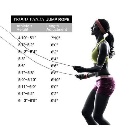 1LB Weighted Jump Rope with Adjustable Length - Professional Skipping Rope for Cardio Boxing Endurance Training - Gray - Buy Online on GoSupps.com