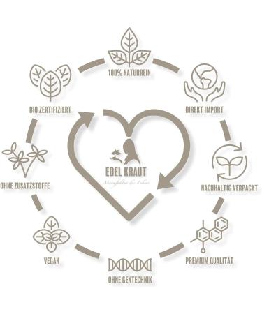 Premium Organic Psyllium Husk 250g - KBA Bio Additive-Free Indian Psyllium Shells - Buy Online on GoSupps.com