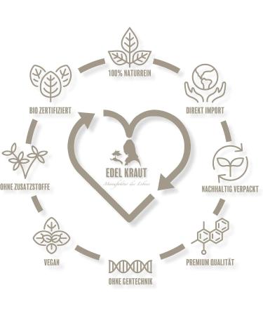 Buy Organic Chia Seeds 100g | Noble Herb - 100% Pure Additive-Free & Non-GMO Chia Seeds for Healthy Living - Buy Online on GoSupps.com