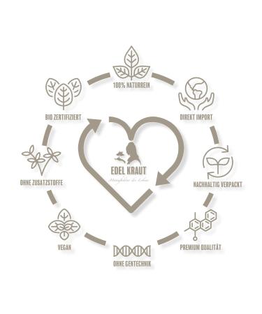 Galgant Powder Bio 100g | Premium Organic Galangal Root - 100% Natural - Hildegard von Bingen Herbal Remedy - Buy Online on GoSupps.com