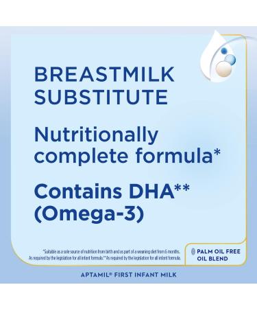 Aptamil 1 First Infant Baby Milk Ready to Use Liquid Formula 6x200ml - From Birth - Buy Online on GoSupps.com