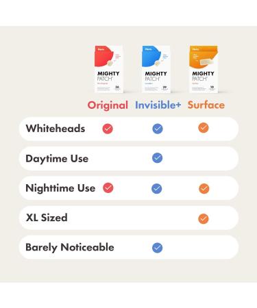 Mighty Patch Original Spot Patches by Hero Cosmetics Day & Night Time Acne Treatment Clear Spot Remover Hydrocolloid Patches Anti Acne Dots Spot Treatment Pimple Stickers - 72 Pimple Patches 72 Pack - Buy Online on GoSupps.com