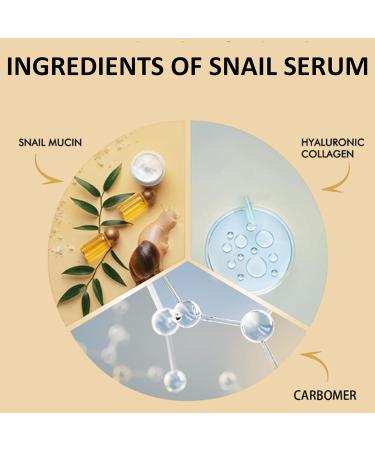 Snail Mucin Serum Snail Protein Soft Beads Essence Facial Firming Anti Wrinkle Serum Deep Face Moisturizer Hydrating Serum for Skin Care Repairing Repairing Essence for Face Soft Skin - Buy Online on GoSupps.com