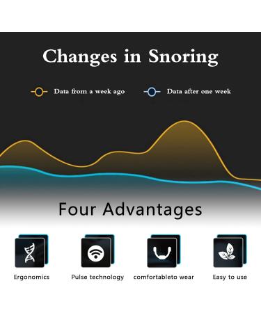 Smart Anti Snoring Device - Comfortable & Effective Solution for Better Sleep (Black) - Buy Online on GoSupps.com