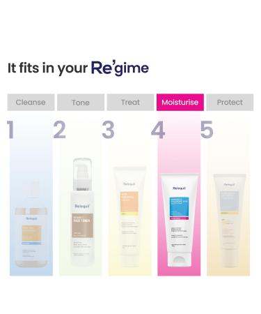 RE _EQUIL Ceramide & Hyaluronic Acid Moisturiser - Hydrating Face Cream for Normal to Dry Skin | 100G Barrier Repair Cream - Buy Online on GoSupps.com