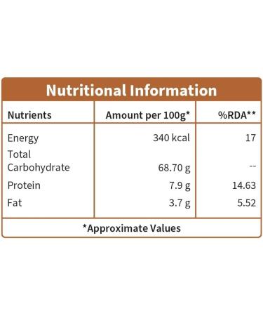 Himaalaayas Natural Safed Musli Powder (Chlorophytum borivilianum) Safed Musali Root Powder - White Musli Powder - 100 gm - Buy Online on GoSupps.com
