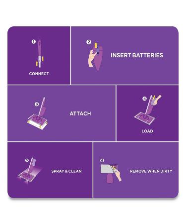 Buy Procter & Gamble Swiffer Wetjet Cleaning Solution Refill Original Scent 1.25L - 4/Carton | International Shipping Available - Buy Online on GoSupps.com