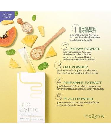 InoZyme Shot 14 Sachets - Japan's Innovative Skin Nourishing Set | Beautygoodshop | Free Beauty Gifts with Purchase - Buy Online on GoSupps.com