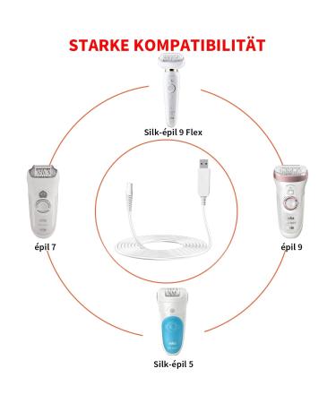 MEROM 12V USB Power Cable for Braun Silk- pil 9 5 & 7 Epilators | Compatible Charging Cord for Women s Hair Removal Devices - Buy Online on GoSupps.com