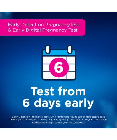 Clearblue Triple Assurance Pregnancy Test Kit - 3 Home Pregnancy Tests in 1 - 3 Ct - Buy Online on GoSupps.com