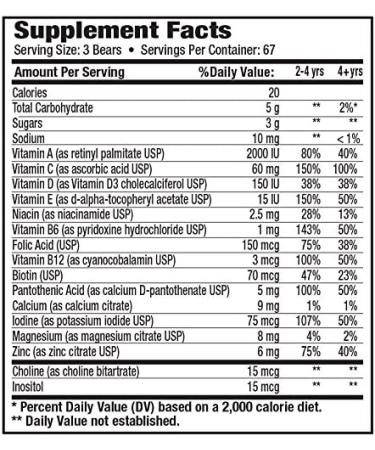 Hero Nutritionals Yummi Bears Complete Multivitamin & Mineral - 200 Gummies | Kids Gummy Dietary Supplement - Buy Online on GoSupps.com