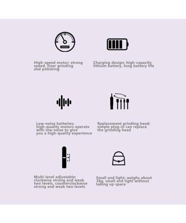 Nail Grinder for Human Toenail Sander for Thick Nails Cordless 4 Speeds Toe Nail Grinder Kit For Thick Nails (Blue) - Buy Online on GoSupps.com