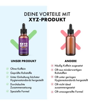 Ketoxplode Drops | Pure Natural Plant Power | Weight Loss Support for Men & Women | 10 ml - Buy Online on GoSupps.com