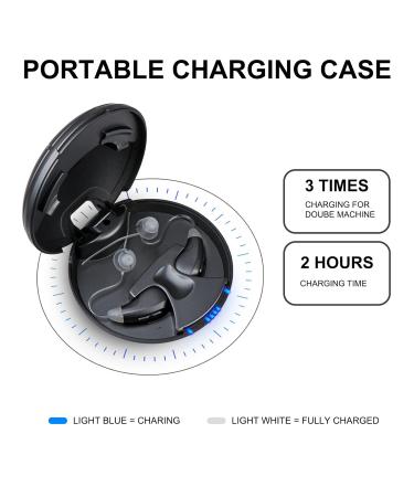JINGHAO Noise Amplifier - High-Quality Ear Enhancer for Behind Ear 2 Pack - Sound Amplifier with Surround Noise Support | International Shipping Available - Buy Online on GoSupps.com