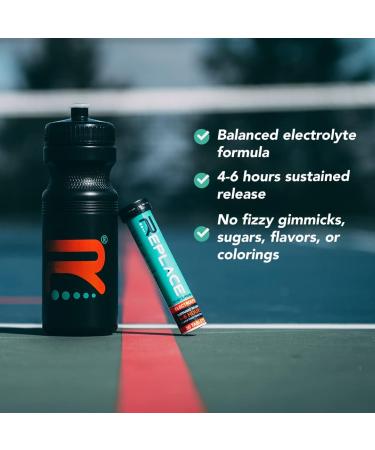 Replace Electrolytes for Hydration - Zero Sugar Non-GMO Vegan - 30 Tablets for Muscle Recovery & Energy - Buy Online on GoSupps.com