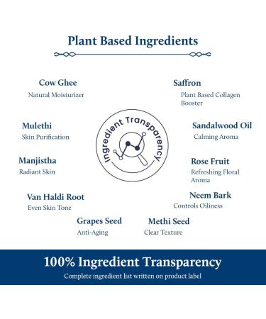 Blue Nectar Shata Dhauta Ghrita Face Cream for Women | 100 Times Washed Ghee Lightweight Face Moisturizer for Women | Truly Natural Face Cream for Glowing Skin (19 Herbs 50g) - Buy Online on GoSupps.com