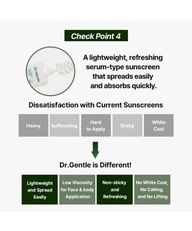 3 sets of Dr.Gentle CICA Cooling Sun Serum SPF 50 - Triple Function Non-Sticky Sunscreen Serum - Centella Soothing Korean Sun Care - Facial Sunscreen for Face - for Summer Skincare Routine - Buy Online on GoSupps.com