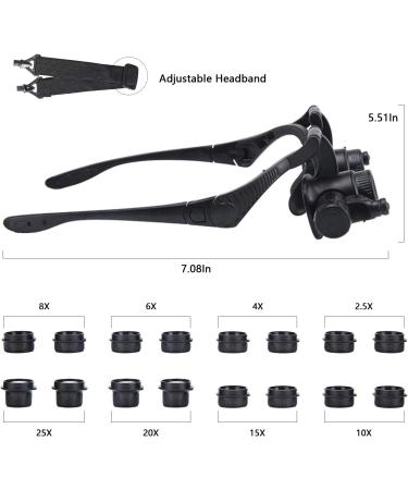Magnifying Glasses with LED Light  LXIANGN Jeweler Loupe Watch Repair Magnifier with 8 Interchangeable Lens-2.5X 4X 6X 8X 10x 15x 20x 25x for Close Work 2.5x/4x/6x/8x/10x/15x/20x/25x - Buy Online on GoSupps.com