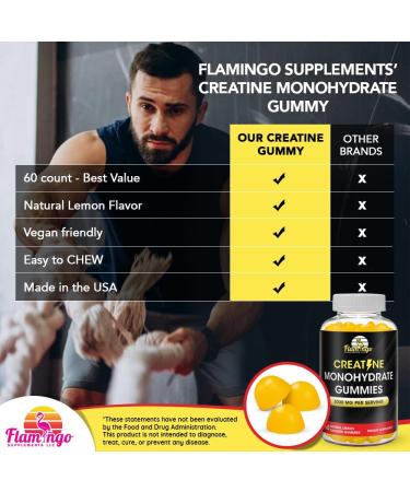 Creatine Gummy Supplement- Lemon Flavored Creatine Monohydrate Pre Workout Chews for Energy Boost Creatine Supplement for Building Muscle and Strength Vegan Non-GMO 90 Count - Buy Online on GoSupps.com