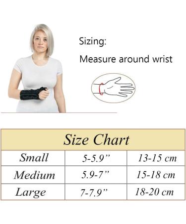 Advanced Boa Technology Thumb & Wrist Spica Splint | Arthritis Tendonitis Carpal Tunnel Relief | Small Left Hand Brace | International Shipping - Buy Online on GoSupps.com