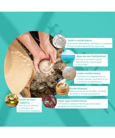 Detox Face Mask Pore Cleanse Detoxifies Prevents Breakouts Hydrates Deeply Cleanses Clear Spots Blackheads Ice Effect Natural Organic Mediterranean Ingredients 100 ml by Mediterranean Spirit - Buy Online on GoSupps.com