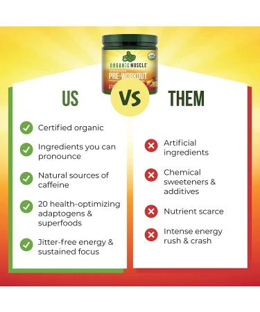 Organic Muscle Superfood Pre-Workout Powder - USDA Organic, Keto, Vegan, Non-GMO - Passionfruit Flavor for Energy, Focus, Performance & Endurance - 160g - Buy Online on GoSupps.com
