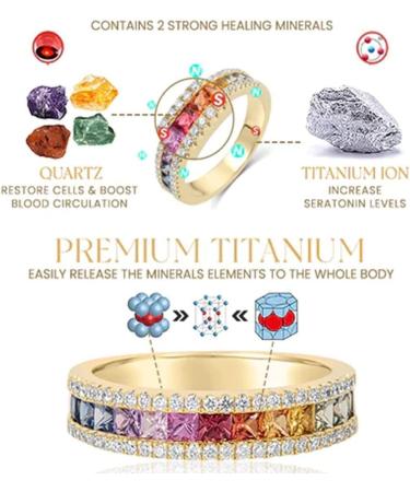 Magnetic Therapy Weight Loss Ring - Adjustable Anti-Fear Lymph Drainage - Therapeutic Relief for Men & Women - Buy Online on GoSupps.com