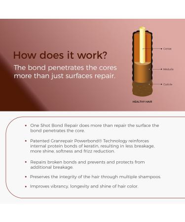 One n Only One Shot Bond Repair for Hair Color & Lightening - International Shipping Available - Buy Online on GoSupps.com