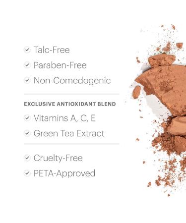 Glo Skin Beauty Pressed Base Powder Foundation Makeup - Honey Medium - Buy Online on GoSupps.com