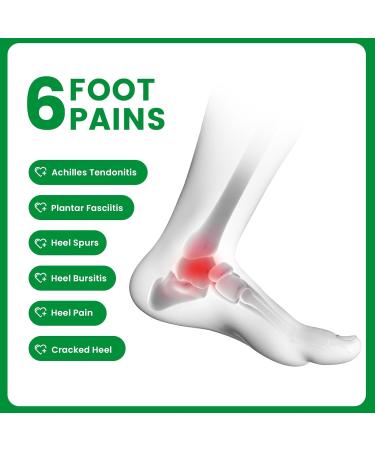 Plantar Fasciitis Gel Heel Protectors - Bukihome Heel Cups for Pain Relief | Comfortable Inserts for Achilles Tendinitis & Cracked Heels | Men 5-8 | Women 4.5-9 | Black S - Buy Online on GoSupps.com