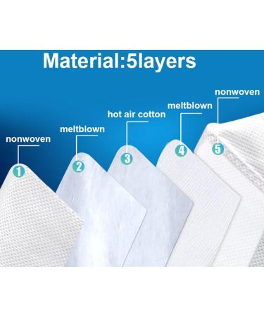 20 x FFP3 Face Masks UK | Individually Packed | CE Certified | 5 Filtration Layers | 99% Filtration | Nose Clip | Ear Loops | Easily Breathable | Protection for Outdoor & Indoor | Used by Healthcare Professionals | Single Use | Particulate Respirator Safe - Buy Online on GoSupps.com