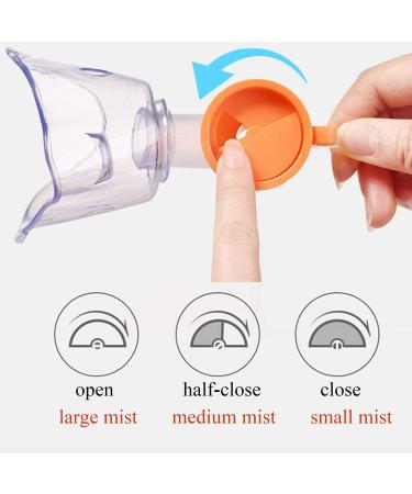 MAYLUCK Portable Compressor Nebulizer - Jet Nebulizer Machine with Accessory Set - Steam Inhaler for Kids and Adults - Orange - Buy Online on GoSupps.com