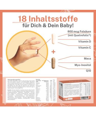 Buy Baby Forte Desire to Have Children Tablets | Vegan Pregnancy Vitamins with Folic Acid 800 g Maca & Inositol | 60 Capsules | International Shipping - Buy Online on GoSupps.com