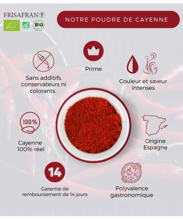 FRISAFRAN | Piment de Cayenne en Poudre Bio 40g | piments s ch s | piquant | piment | pices | Pepper | aliment naturel | cayenne-frais | poudre & moulu | Poivre | sans additifs | r colter du poivre cayenne 40g - Buy Online on GoSupps.com