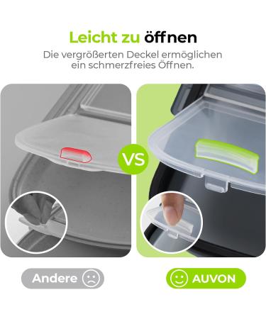 Auvon 7-Day Portable Pill Organizer - Compact Travel Medication Box with Ergonomic Closure for Vitamins & Fish Oils - 1 Pack (Black) - Buy Online on GoSupps.com