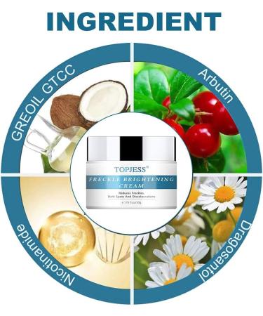 Hope's Relief Skin Barrier Lotion - Soothing & Protective Skincare Solution - Buy Online on GoSupps.com