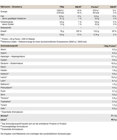 PEAK Fruity Vegan Protein - 400g Strawberry taste I hydrolyzate of pea protein I fat-free I without added sugars I BCAA I perfect solubility I muscle building I soft drink - Buy Online on GoSupps.com