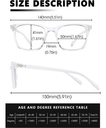 JM Blue Light Blocking Retro Square Computer Readers 1.75x - Anti Glare Clear Glasses for Women Men - Buy Online on GoSupps.com