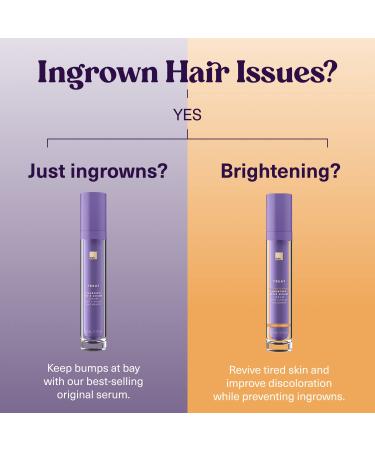 European Wax Center Bikini Area Ingrown Hair Serum 1.7 oz | Exfoliant AHA for Razor Bumps & Burn | Moisturizing Post-Wax Skin Care - Buy Online on GoSupps.com
