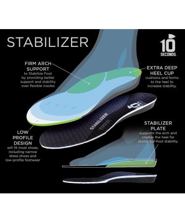 10 Seconds Stabilizer Insole - Medium Arch Support for Instability & Low-Profile Footwear | Deep Heel Cup Anti-Odor Blister Protection - Buy Online on GoSupps.com