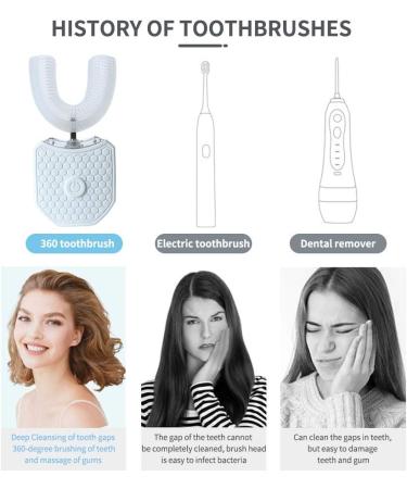 Magentak Automatic Electric Toothbrush for Adults | 360 Degree Ultrasonic | Food Grade Silicone | Electric Travel U Shape Toothbrush | White - Buy Online on GoSupps.com