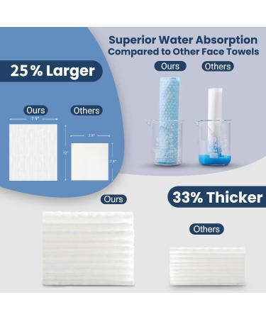 Biodegradable Disposable Face Towels - Lint-Free Makeup Remover for Sensitive Skin | Ourmed Life - 60 Pieces - Buy Online on GoSupps.com