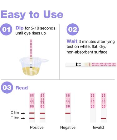 Easy Home 50 Bulk Pregnancy Tests Strips: Easy to Use & Early Detection Pregnancy Strips at Home - hCG Pregnancy Test Kits 50 count (Pack of 1) - Buy Online on GoSupps.com