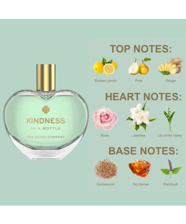 | Kindness in a bottle | Fresh Perfume for women | Vegan Women's Eau de Parfum | Unisex Fragrance 75ml - 2.5 fl oz. KINDNESS in a bottle - Clean fresh 2.5 Fl Oz (Pack of 1) - Buy Online on GoSupps.com
