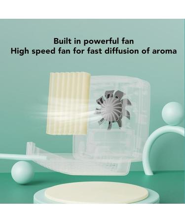 Zixyqol Aromadiffusor - Essential Oil Diffuser with Built-in Fan Small Humidifier for Home & Office - Buy Online on GoSupps.com