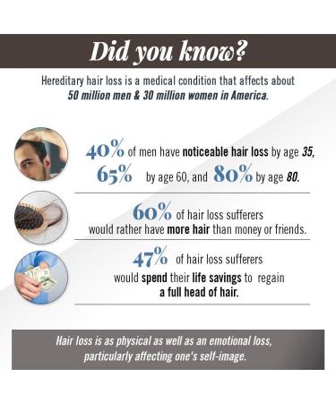 Ardell Thick FX Black Hair Building Fiber 0.42 oz - Fuller Hair Instantly - Buy Online on GoSupps.com