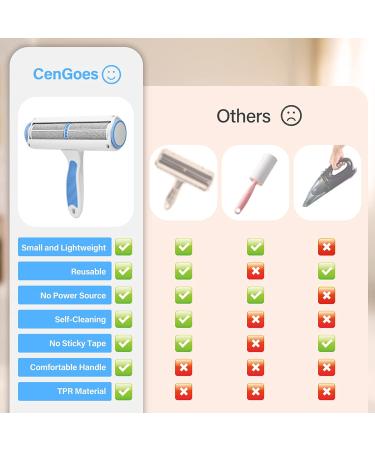 Pet Hair Remover Roller for Couch, Carpet, Bedding, Clothes - Self-Cleaning Portable Dog & Cat Hair Remover with Non-Slip Handle - Buy Online on GoSupps.com