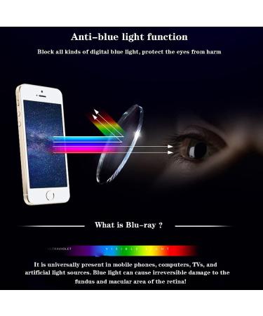 HAOXUAN Fashion Cat's Eye Reading Glasses - Progressive Multifocal | Anti Blue Light HD Lens | Smart Zoom | Diopters +1.00 to +3.00 | Stylish Blue Frames - Buy Online on GoSupps.com