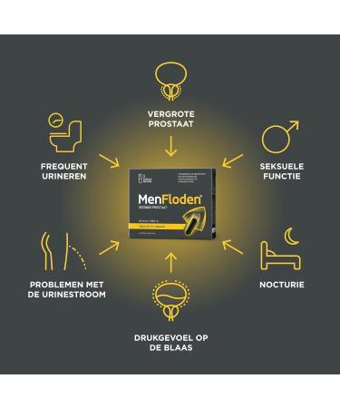 Menfloden Prostate Health - Triple Action Liquid Formula with Cucurbita Pepo & Serenoa Repens | 1 Cap/Day Lab Tested - Buy Online on GoSupps.com