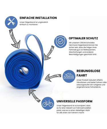 Buy CREON Schwalbe Herrmans Rim Tape 700x23mm Blue - 28/29 Inch | Optimal Bicycle Rim Protection | International Shipping - Buy Online on GoSupps.com